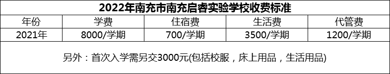 2024年南充市南充啟睿實(shí)驗(yàn)學(xué)校學(xué)費(fèi)多少錢(qián)？