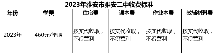 2024年雅安市雅安二中學(xué)費多少錢？