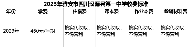 2024年雅安市四川漢源縣第一中學(xué)學(xué)費(fèi)多少錢？