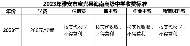 2024年雅安市寶興縣海南高級中學學費多少錢？