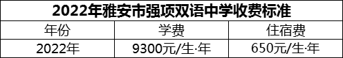 2024年雅安市強項雙語中學學費多少錢？