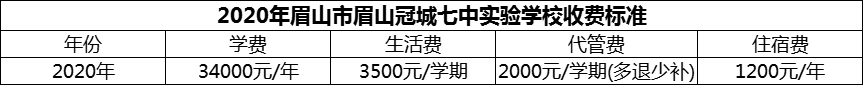 2024年眉山市眉山冠城七中實(shí)驗(yàn)學(xué)校學(xué)費(fèi)多少錢？