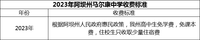 2024年阿壩州馬爾康中學(xué)學(xué)費(fèi)多少錢？