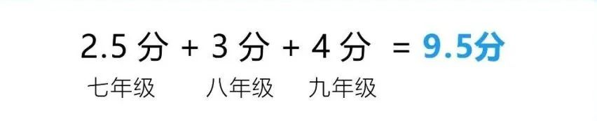 2024年成都市新津縣中考體育考試政策方案？