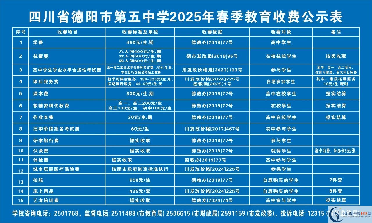 2026年德陽市德陽五中學(xué)費(fèi)多少錢？