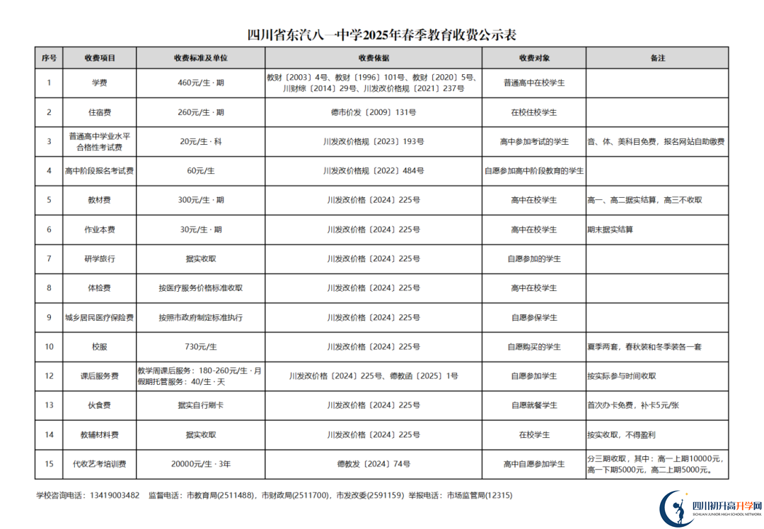 2026年德陽市東汽八一中學(xué)學(xué)費多少錢？