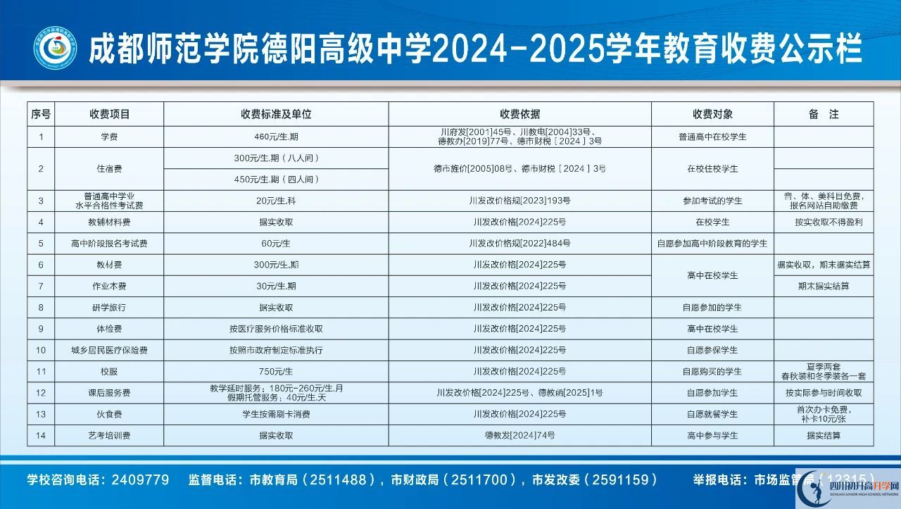 2026年德陽市成都師范學(xué)院德陽高級中學(xué)學(xué)費多少錢？