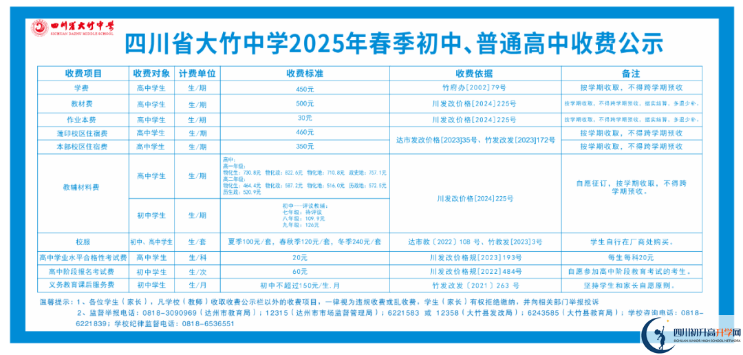 2026年達(dá)州市大竹中學(xué)學(xué)費(fèi)多少錢？