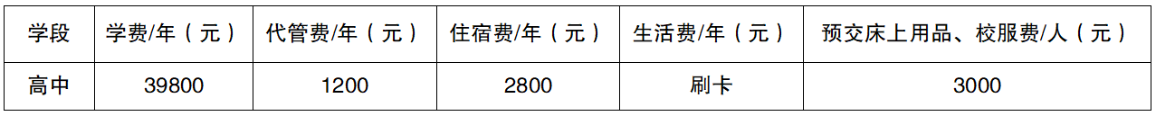 2026年成都市都江堰市領(lǐng)川萬匯實(shí)驗(yàn)學(xué)校招生簡章是什么？