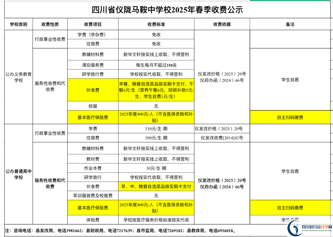 2026年南充市馬鞍中學(xué)招生簡(jiǎn)章是什么？