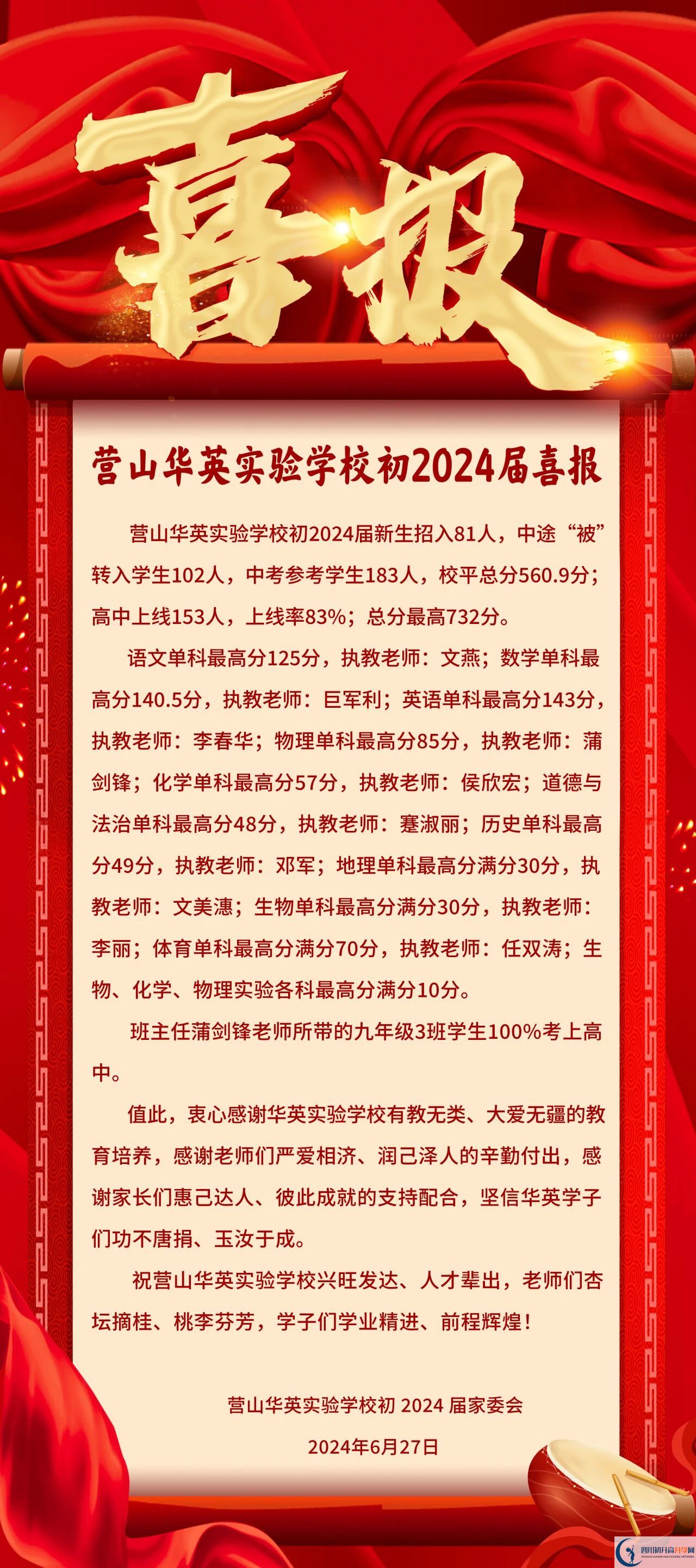 2026年南充市營山華英實驗學(xué)校升學(xué)率怎么樣？