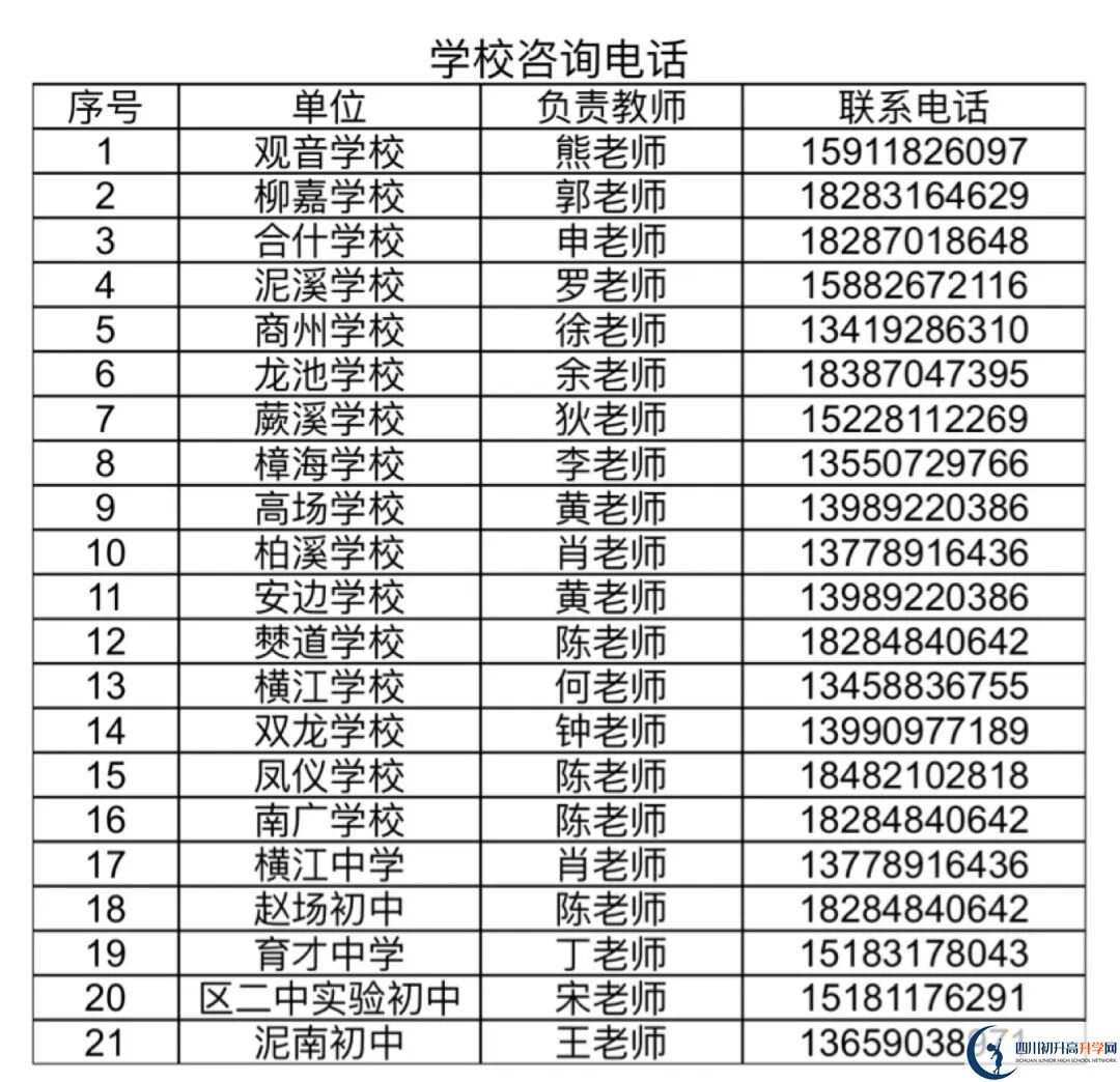 2026年宜賓市橫江中學(xué)招辦電話是多少？
