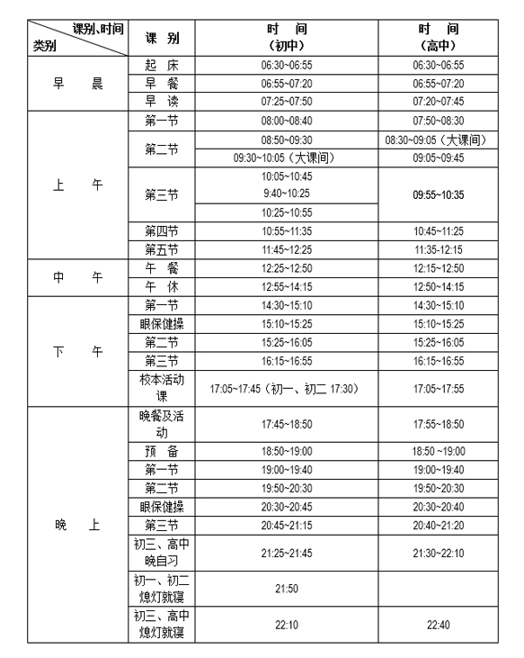 德陽東電中學(xué)作息時(shí)間？