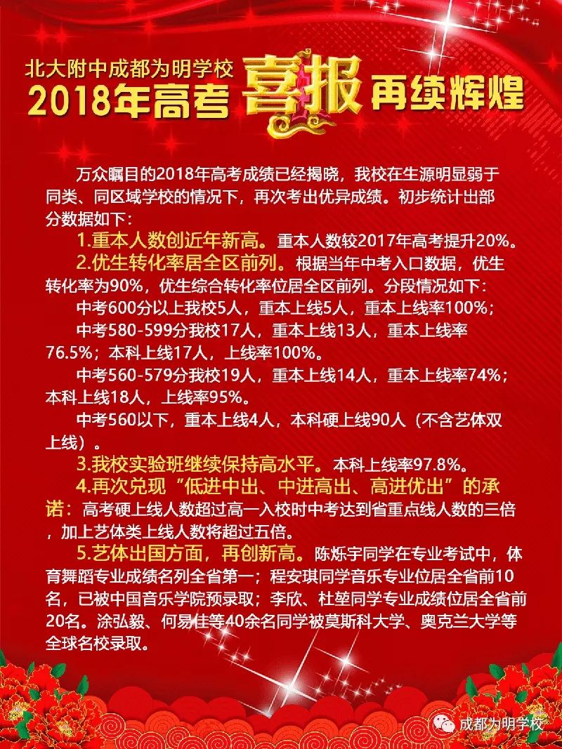 成都為明學(xué)校2018年的升學(xué)率高不高？