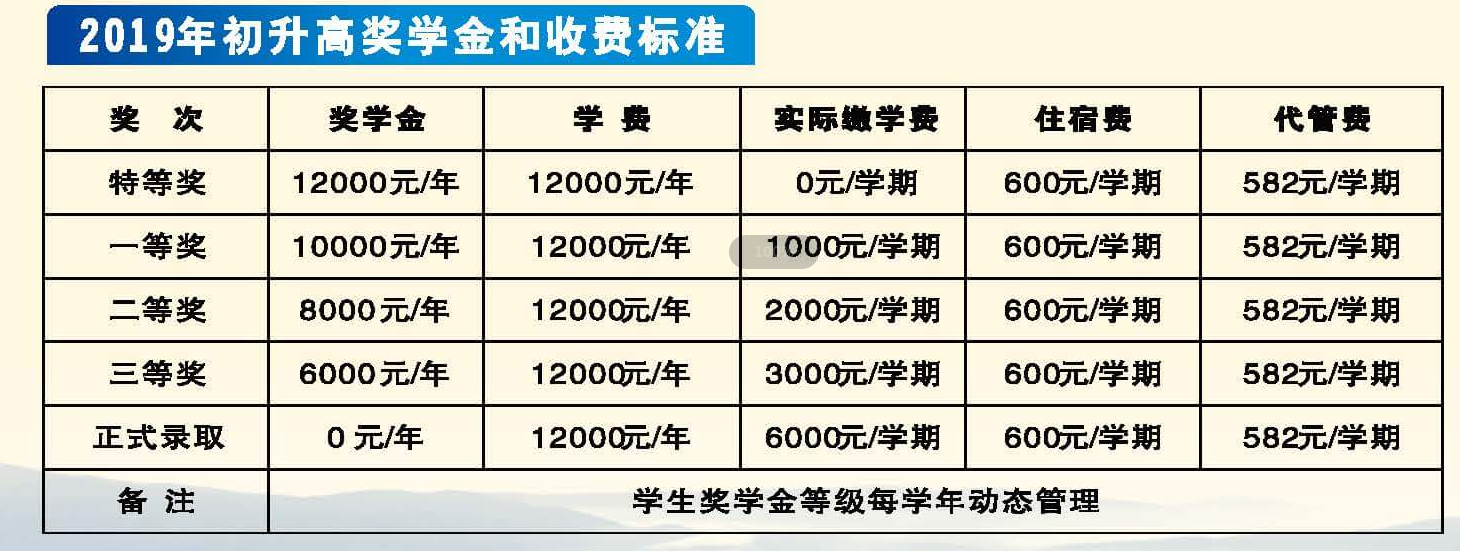 遂寧中學(xué)外國(guó)語實(shí)驗(yàn)學(xué)校收費(fèi)標(biāo)準(zhǔn)