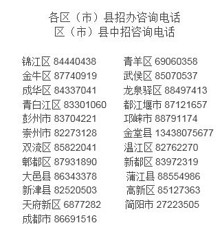2018成都中考政策出爐，有這些重磅調整