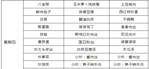 郫縣嘉祥外國語學(xué)校食宿條件怎么樣？