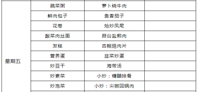 郫縣嘉祥外國語學(xué)校食宿條件怎么樣？