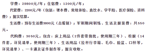 成都綿實外國語學校學費貴不貴？