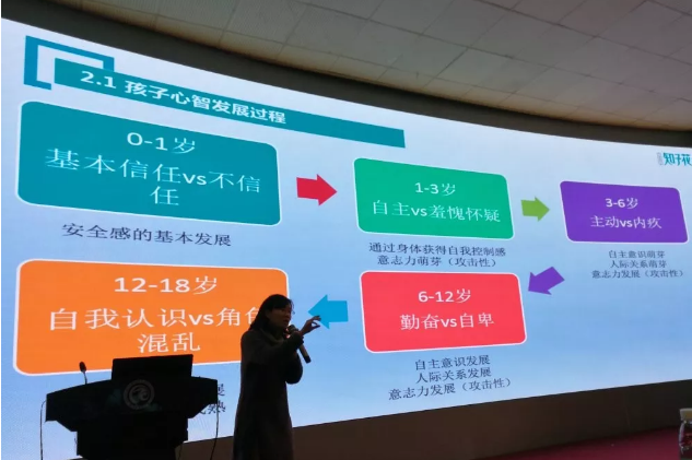 溫江中學(xué)的錄取分?jǐn)?shù)線是多少？