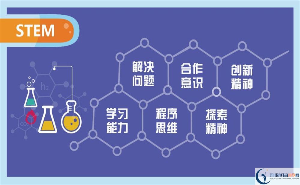 北京第二外國語學(xué)院成都附屬中學(xué)初升高向外地招生嗎？