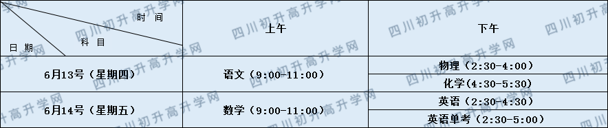 關(guān)于成都市西北中學(xué)2020年招生計劃（含統(tǒng)招、調(diào)招計）