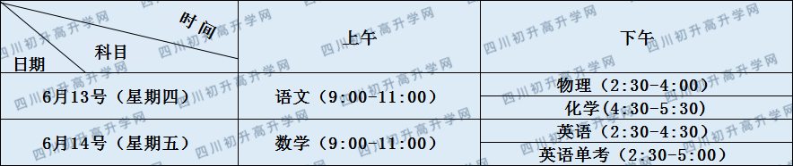 關(guān)于彭州中學(xué)2020年招生計(jì)劃（含統(tǒng)招、調(diào)招、指標(biāo)到校生）