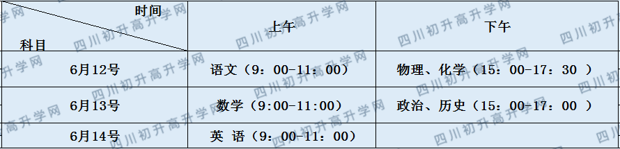 關(guān)于四川省米易中學校2020年招生計劃（統(tǒng)招計劃）