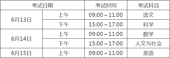 2020宜賓中考時(shí)間是多久，會(huì)改變嗎？