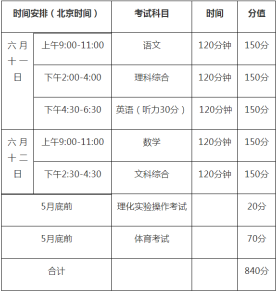 2020年巴中中考時間是多久，會改變嗎？
