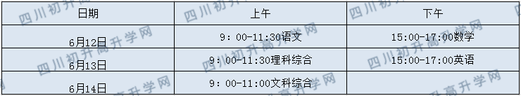 2020年眉山中考時間是多久，會改變嗎？