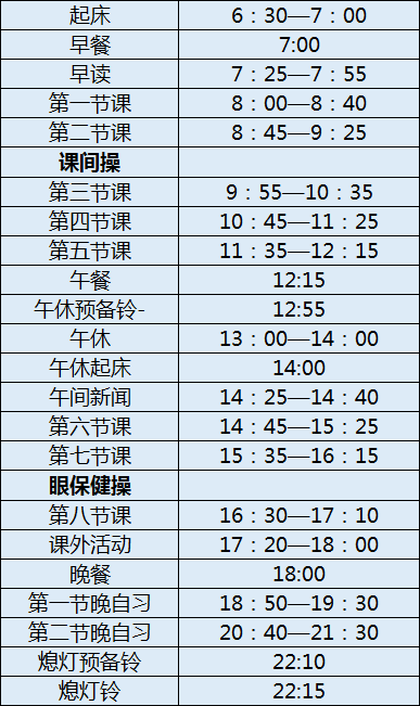 成都樹德協(xié)進(jìn)中學(xué)初三今年還上晚自習(xí)嗎？