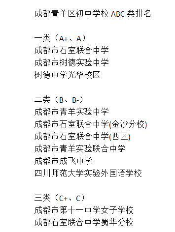 四川師范大學(xué)實驗外國語學(xué)校排名是多少？