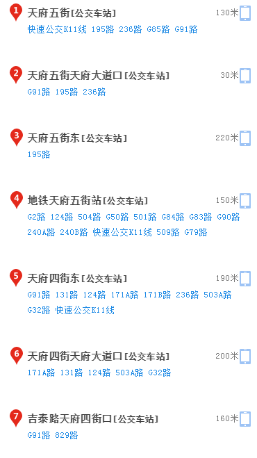 成都美視國際2020年怎么走？