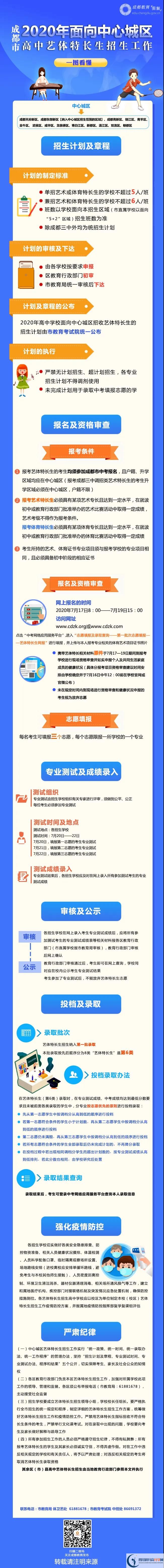 2020年成都市高中藝體特長生招生政策出爐！附招生計(jì)劃