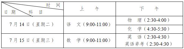 2020年川科外國語學(xué)校最新招生計劃