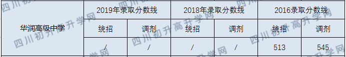 分?jǐn)?shù)線(xiàn).png