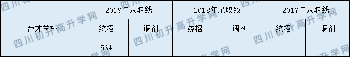 分數線.png