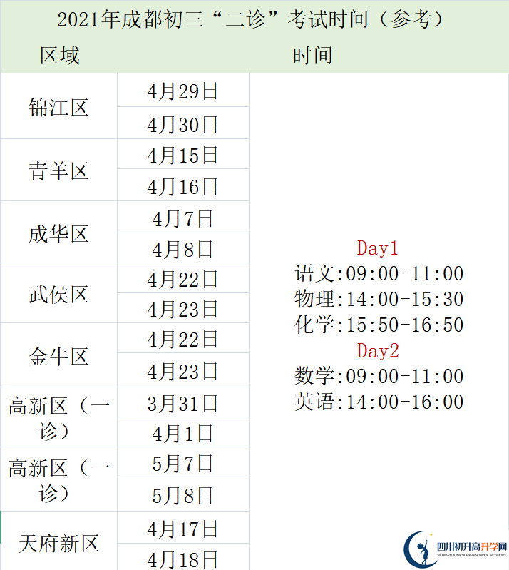 2022年成都中考三診考試何時(shí)進(jìn)行，如何安排的？