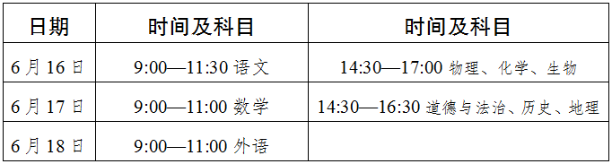 2022年達(dá)州市中考最新政策，有何變化？