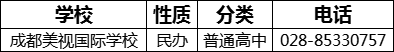 成都市成都美視國際學校2022年招辦電話是多少？