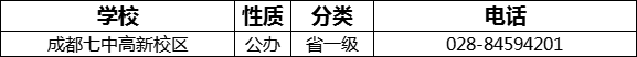 成都市成都七中高新校區(qū)2022年招生電話是多少？