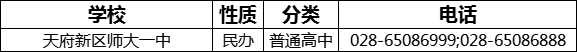 成都市天府新區(qū)師大一中2022年招生電話是多少？