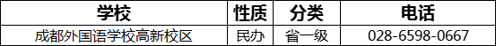 成都市成都外國(guó)語(yǔ)學(xué)校高新校區(qū)2022年招生電話是多少？