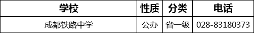 成都市成都鐵路中學(xué)2022年招生電話是多少？