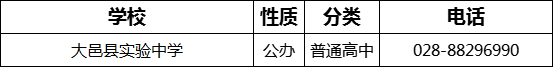 成都市大邑縣實驗中學2022年招生電話是多少？