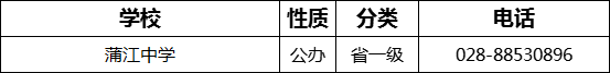 成都市蒲江中學(xué)2022年招辦電話是多少？