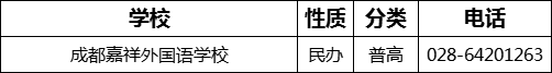 成都市成都嘉祥外國語學校2022年招辦電話是多少？
