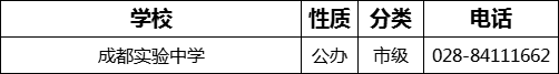 成都市成都實(shí)驗(yàn)中學(xué)2022年招辦電話是多少？