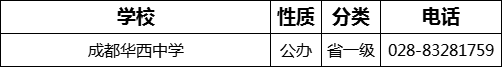 2023年成都市成都華西中學(xué)招辦電話(huà)是多少？